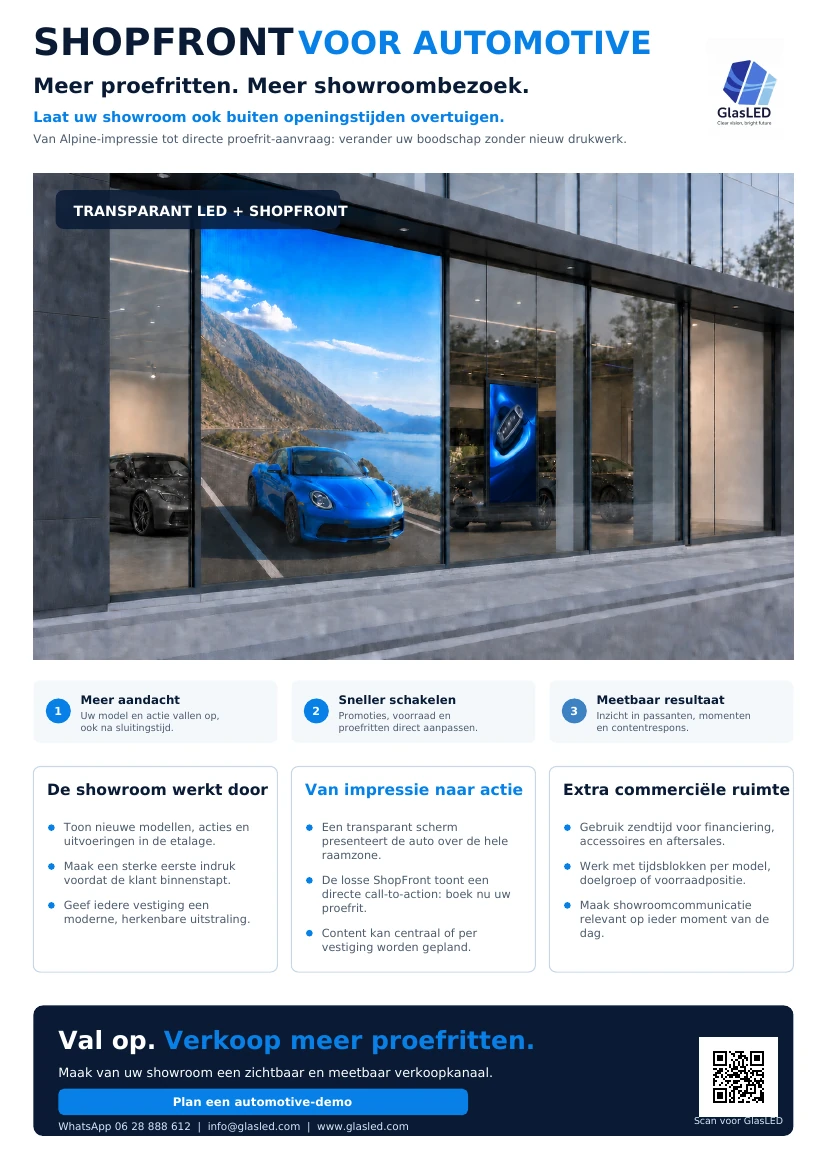 ShopFront voor automotive en de volledige klantreis