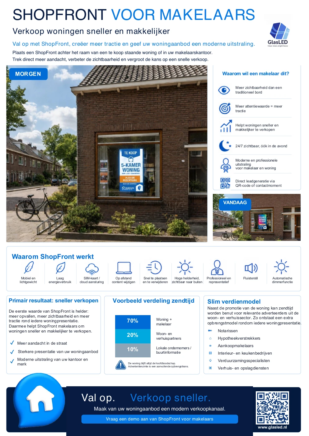 ShopFront voor makelaars